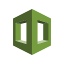 Deployment,Management,Copy,Aws,Cloudformation