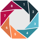 Analysis,Analyze,Chart,Diagram,Graph,Pie