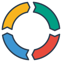 Cycle,Deming,Pdca,Planning,Analytics,Business,Management