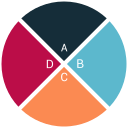 Analystic,Chart,Pie,Report