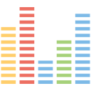 Bar,Chart,Graph