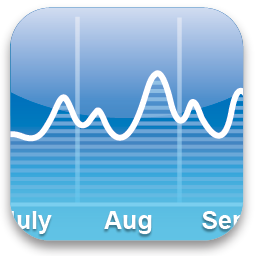 Chart, graph icon
