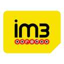 Card,Sim,Mobile,Indonesia,Img