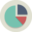 Chart,Pie
