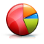 Graph,Statistics