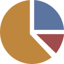 Analytics,Chart,Diagram,Pie ok 