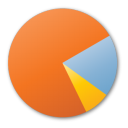 Chart,Pie,Red ok 
