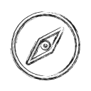 Compass,Location,Productivity,Shape,Social