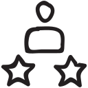 Comments,Employee,Man,Person,Rank,Ranking,User