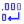 Decimal,Delete,Place,Stock