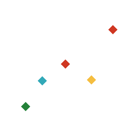 Black background, diagram, scatter chart, schedule, analytics, business, chart icon