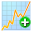 Add,Chart ok 
