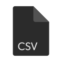 Csv,File,Extension,Format