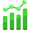 Analytics,Chart ok 