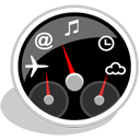 Dashboard,Widgets