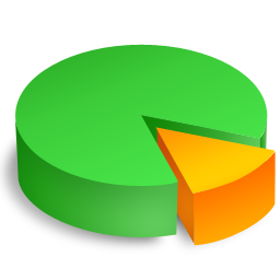 Analytics, chart, graph, pie, share, statistics icon