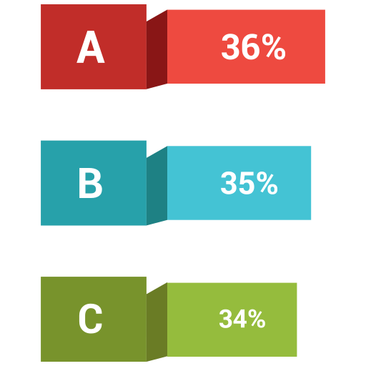 Business, chart, infographic icon