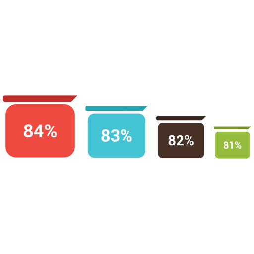 Bar, business, chart, graph, infographic icon