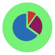 Analysis, analytics, business, graphs, marketing, presentation, statistics icon
