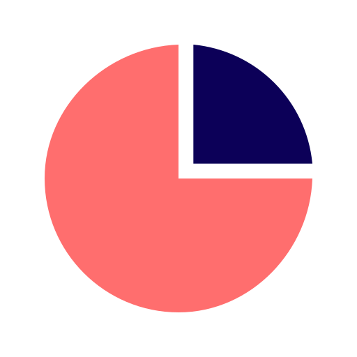 Chart, graph, pie, analysis, analytics, data, report icon