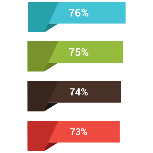 Business graph, business growth, graph, growth, infographic icon