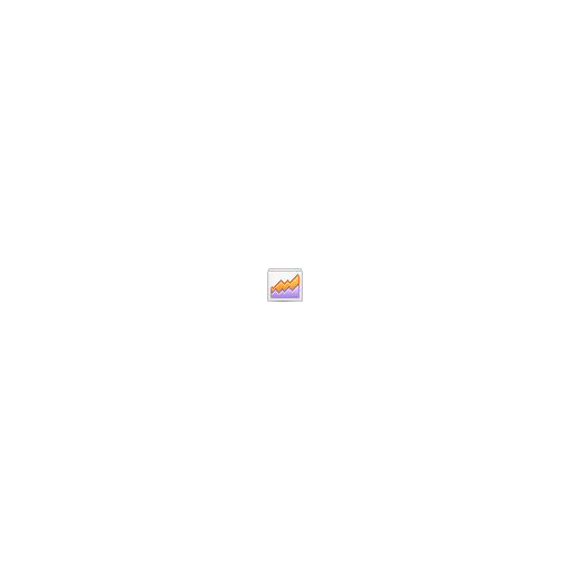 Ascending, base, chart, checkout, graph icon