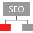 business,interface,seo and web,organization,seo,order,organized,hierarchical structure,hierarchy,diagram