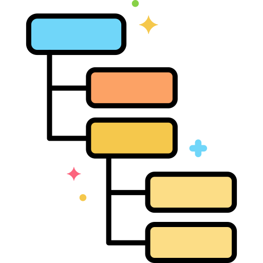 Dependencies