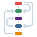 design,graphic,thinking,process,workflow,flowchart ok 