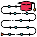 mortarboard,education,path,study,process,step,timeline