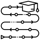 mortarboard,education,path,study,process,steps,step,timeline