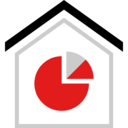 business,house,pie chart,real estate,marketing,stats,statistics,chart,finances,graphical