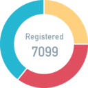 business and finance,business,pie chart,marketing,stats,statistics,chart,finances,graphical ok 