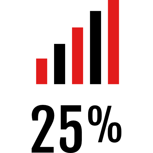 Stats