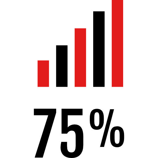Stats