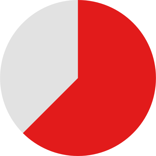 Stats