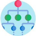 business and finance,business,interface,organization,order,organized,hierarchical structure,hierarchy,diagram