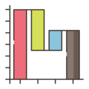 business and finance,business,analytics,stats,statistics,graphics,waterfall,infography