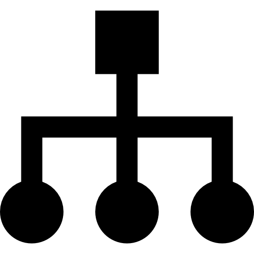 Organization