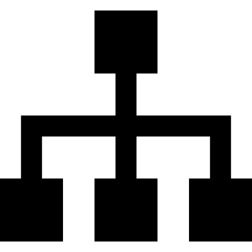 Organization