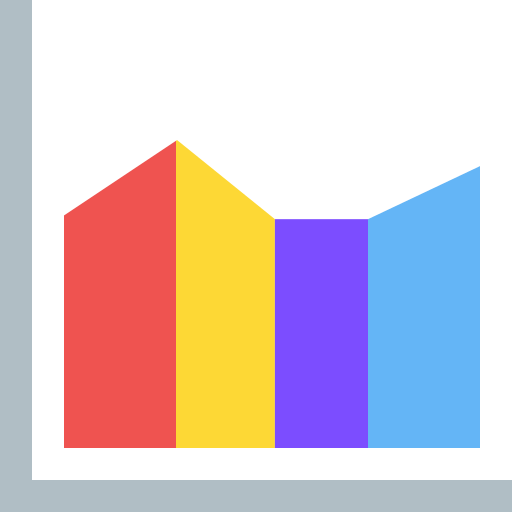 Analytics