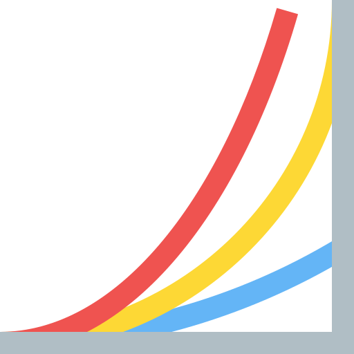 Analytics