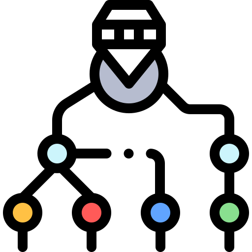 Organization