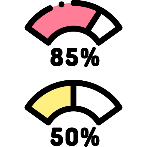 Percentage