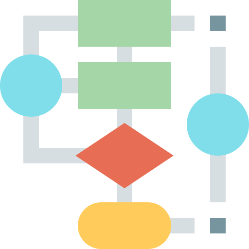 Algorithm