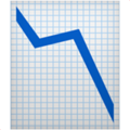 Chart Decreasing ok 
