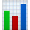 Bar Chart ok 