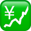 Chart Increasing with Yen ok 