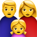 Family: Man, Woman, Girl ok 