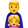 Family: Man, Girl ok 